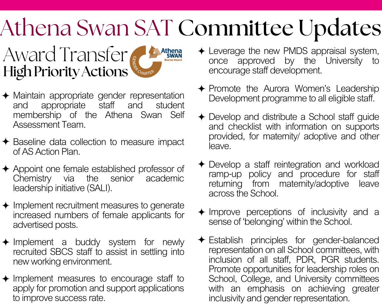 athena swan updates