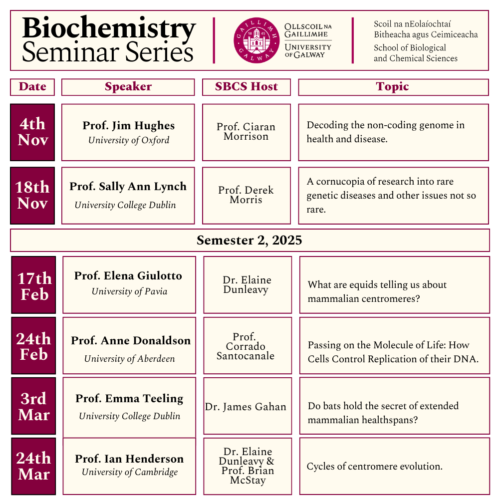 Biochemistry Seminar Series