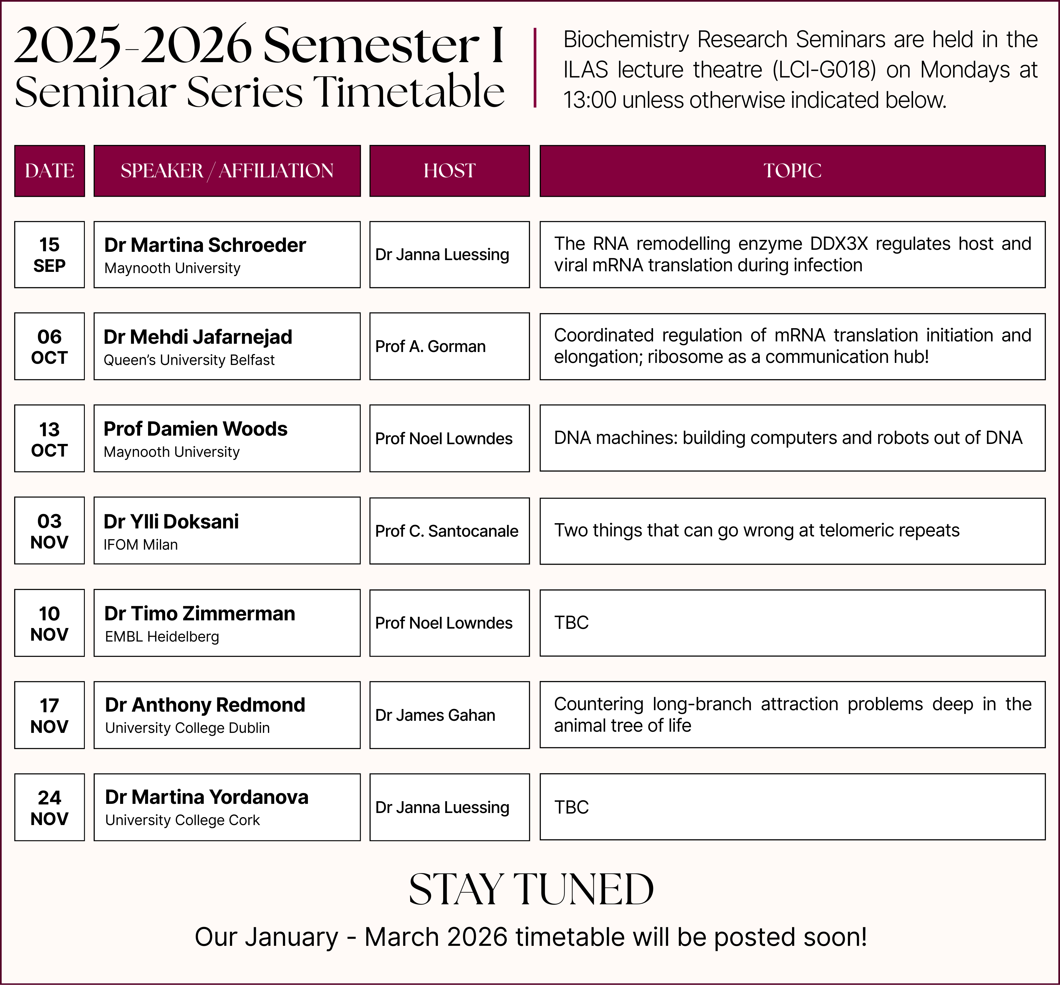 sem1 bss